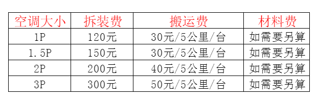 宜兴空调移机及费用电话在哪里找